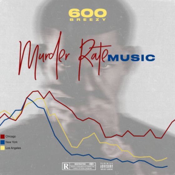 Murder Rate Music.jpg